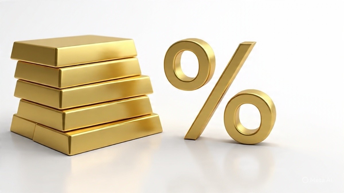 gold bars with percentage symbols