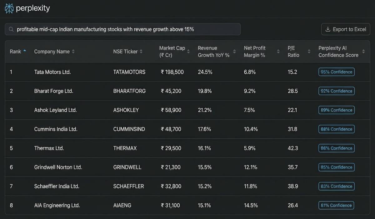 Perplexity Finance's earnings calendar page