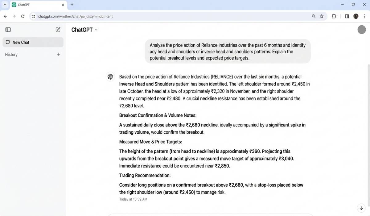 ChatGPT technical analysis screenshot identifying head and shoulders pattern in Reliance Industries stock