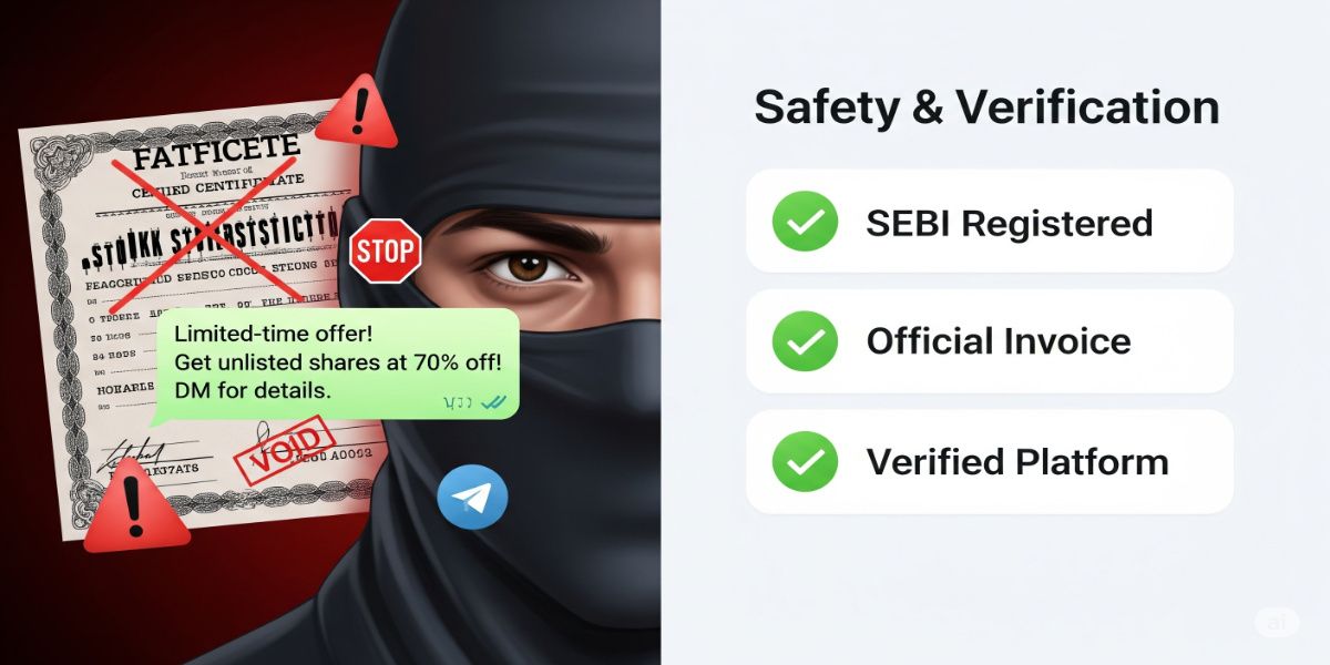 safety & verifications vs scams in unlisted shares