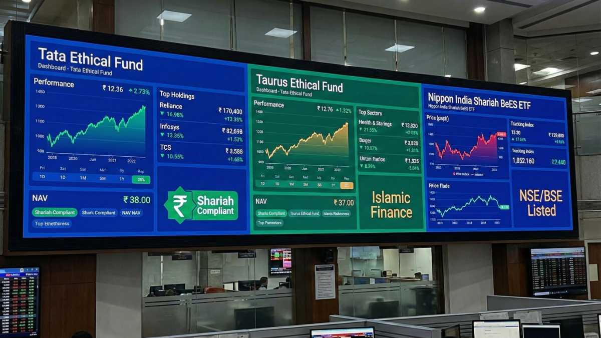 Ethical Investing: क्या नैतिक पोर्टफोलियो देता है बेहतर रिटर्न?