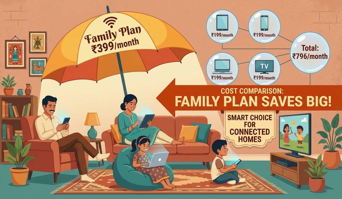 Indian family sharing bundled subscription plan saving money compared to individual subscriptions subscription fatigue solution