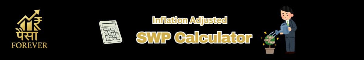 Inflation Adjusted SWP Calculator