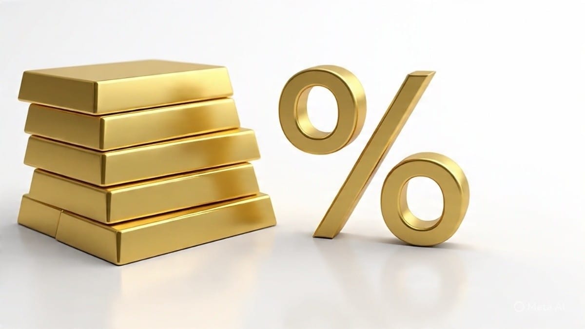 Gold Percentage