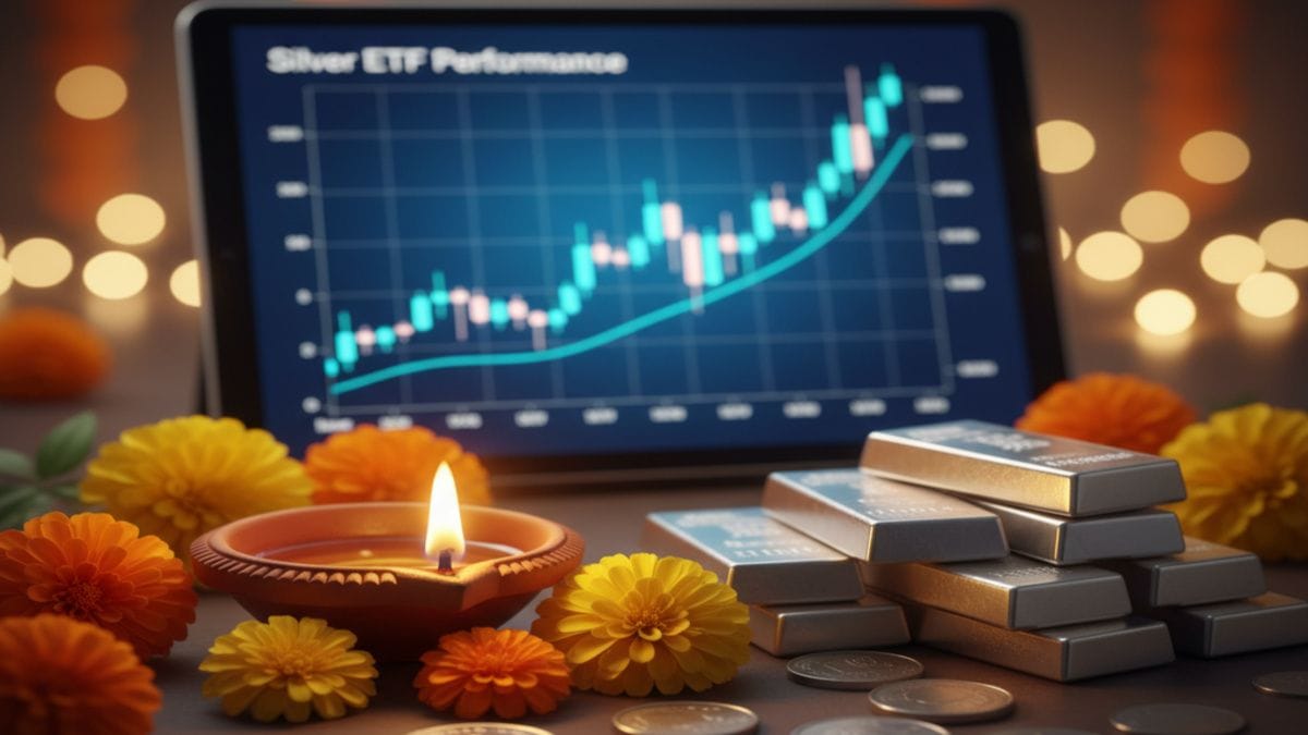 सिल्व्हर ETFs आणि FoFs – धनतेरस 2025 मधील गुंतवणुकीचा चांदीचा ट्रेंड!
